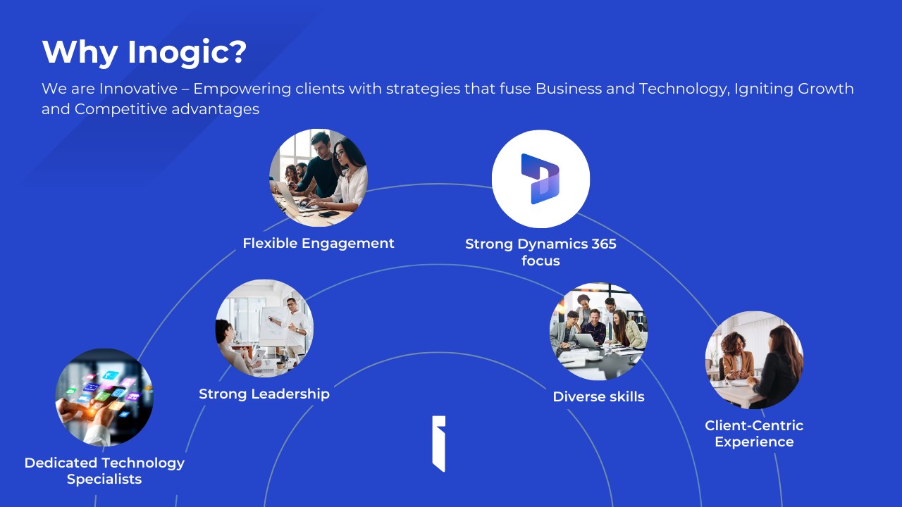 Snapshot 2 of Consulting & Development Services (SI) for Dynamics 365 CRM and Power Platform