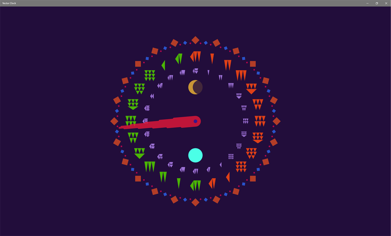 #7. Vector Clock (Windows) 来自: neotoy