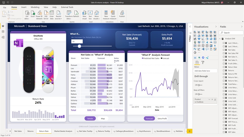 Power BI Desktop_6