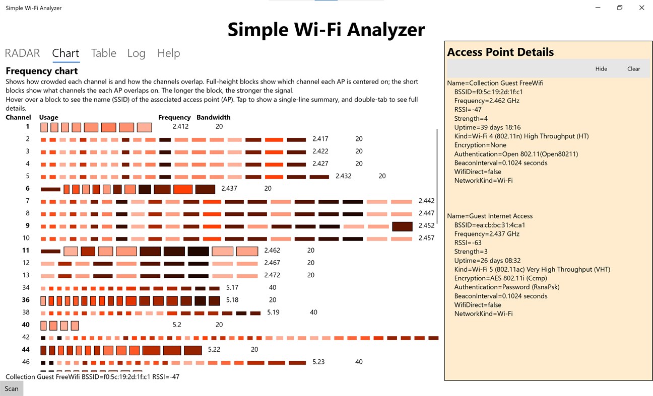 #3. Simple Wi-Fi Analyzer (Windows) Door: Shipwreck Software