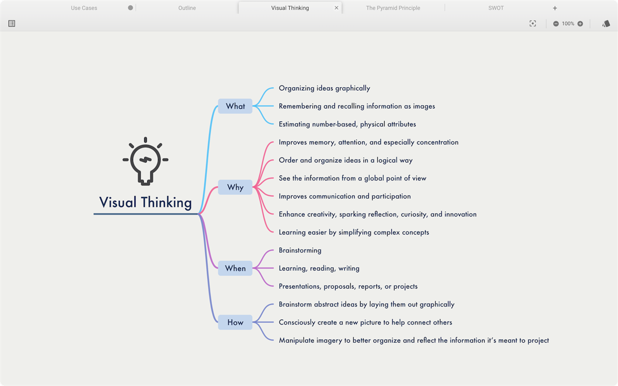 #4. MindAtom (Windows) بواسطة: MindAtom