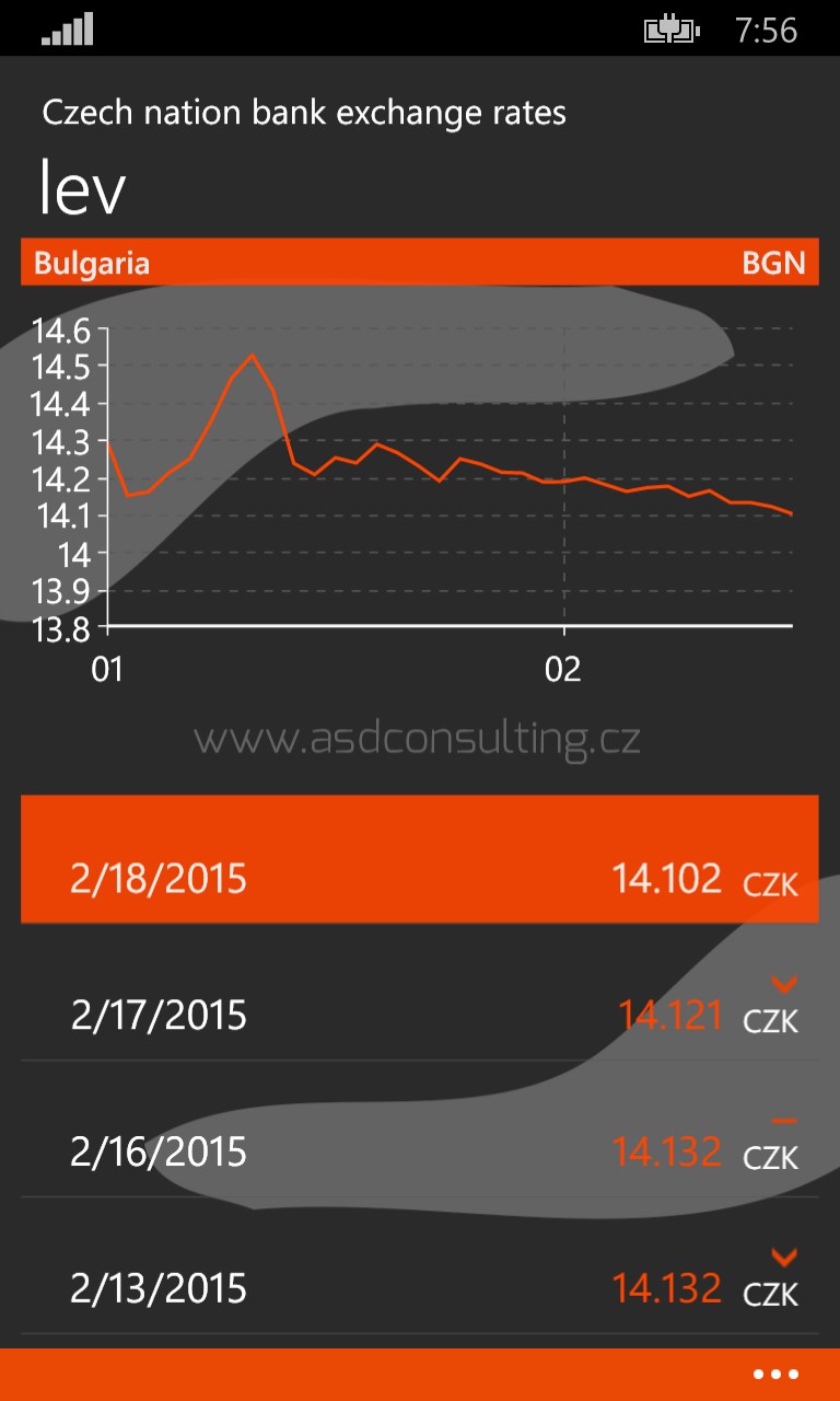 Screenshot 5 CNB exchange rates windows