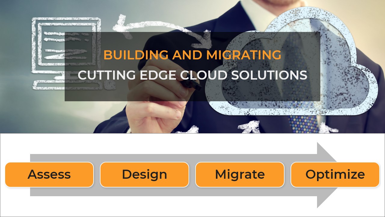 Legacy App Migration: 3 Week Assessment and Design