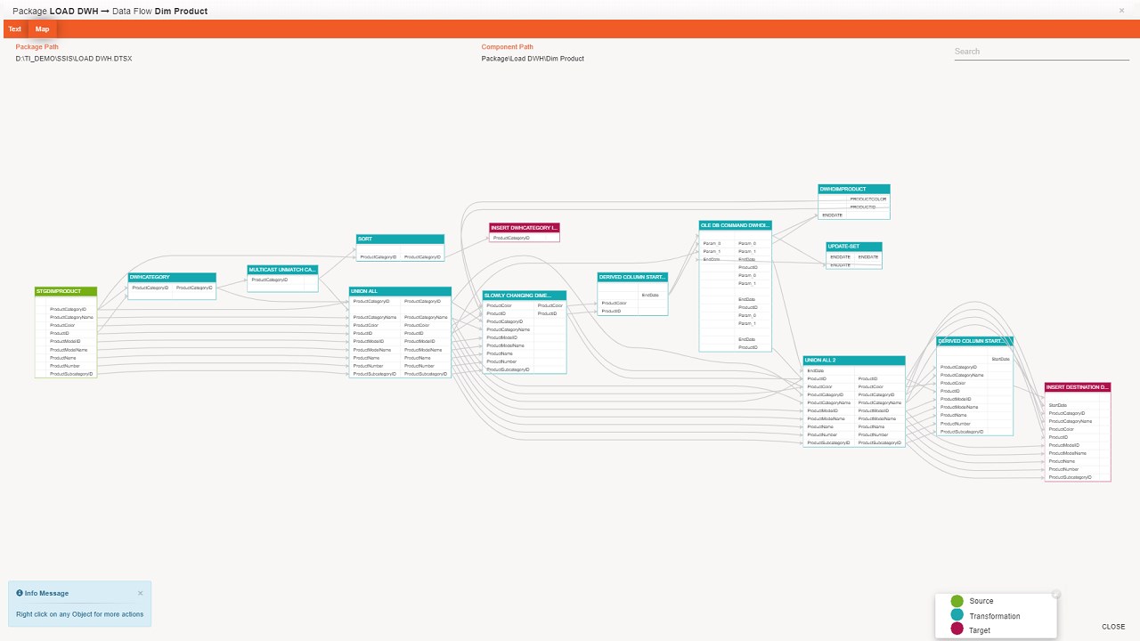 Snapshot 5 of Metadata Management Automation and Data Lineage