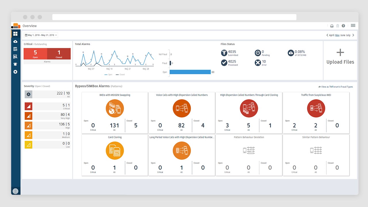 Snapshot 4 of RAID.Cloud for Bypass Fraud