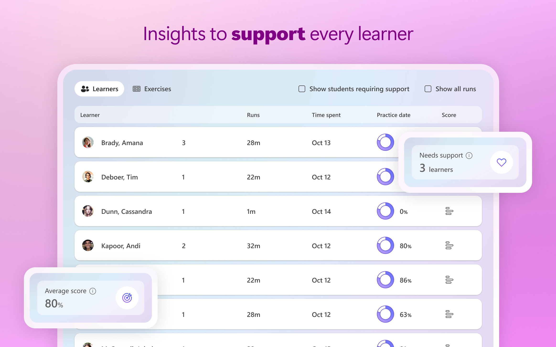 Microsoft Learning Zone screenshot