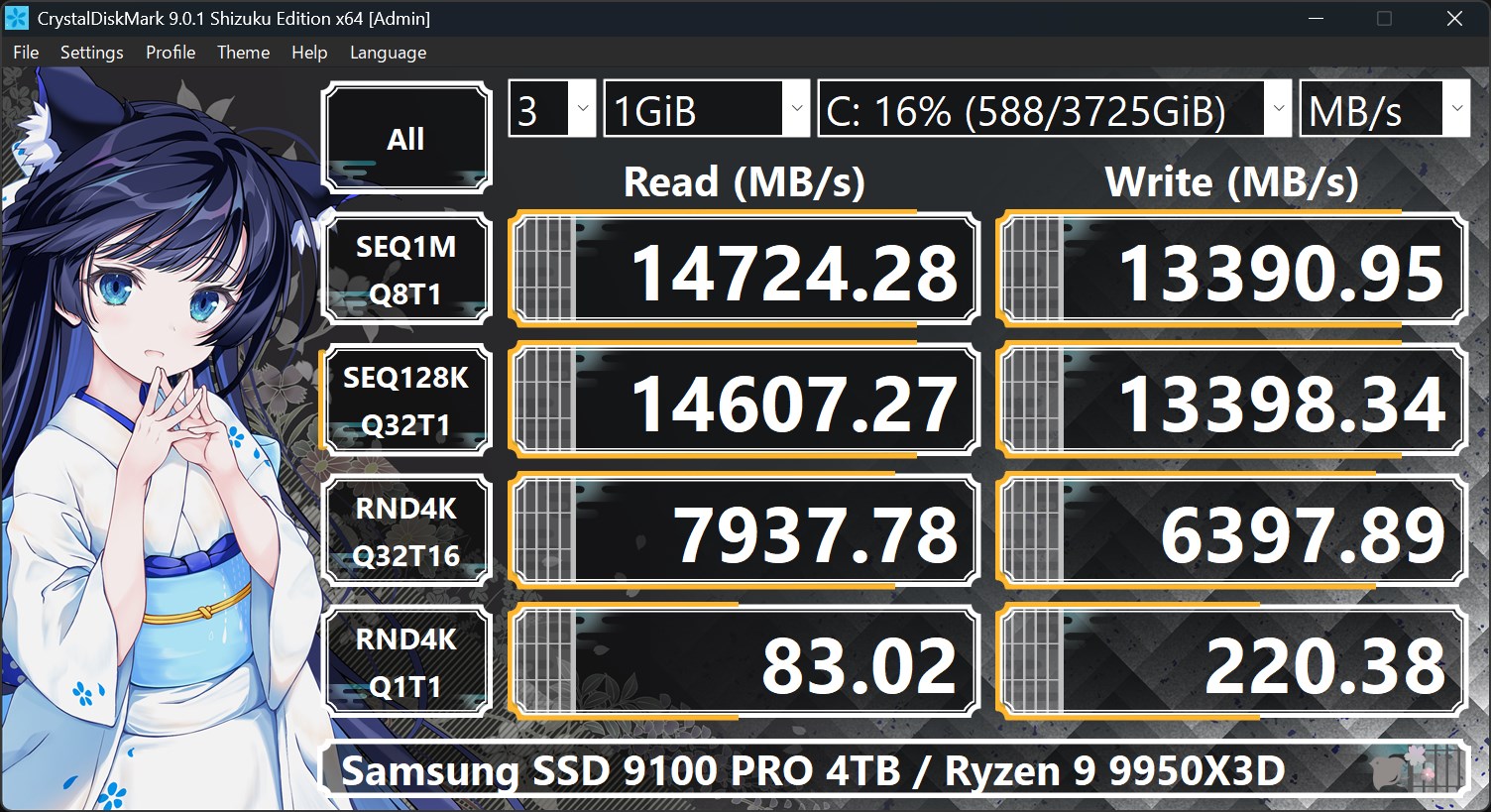Crystal Disk Benchmark M2 Ssd Crystal Disk Mark Test Write Speed