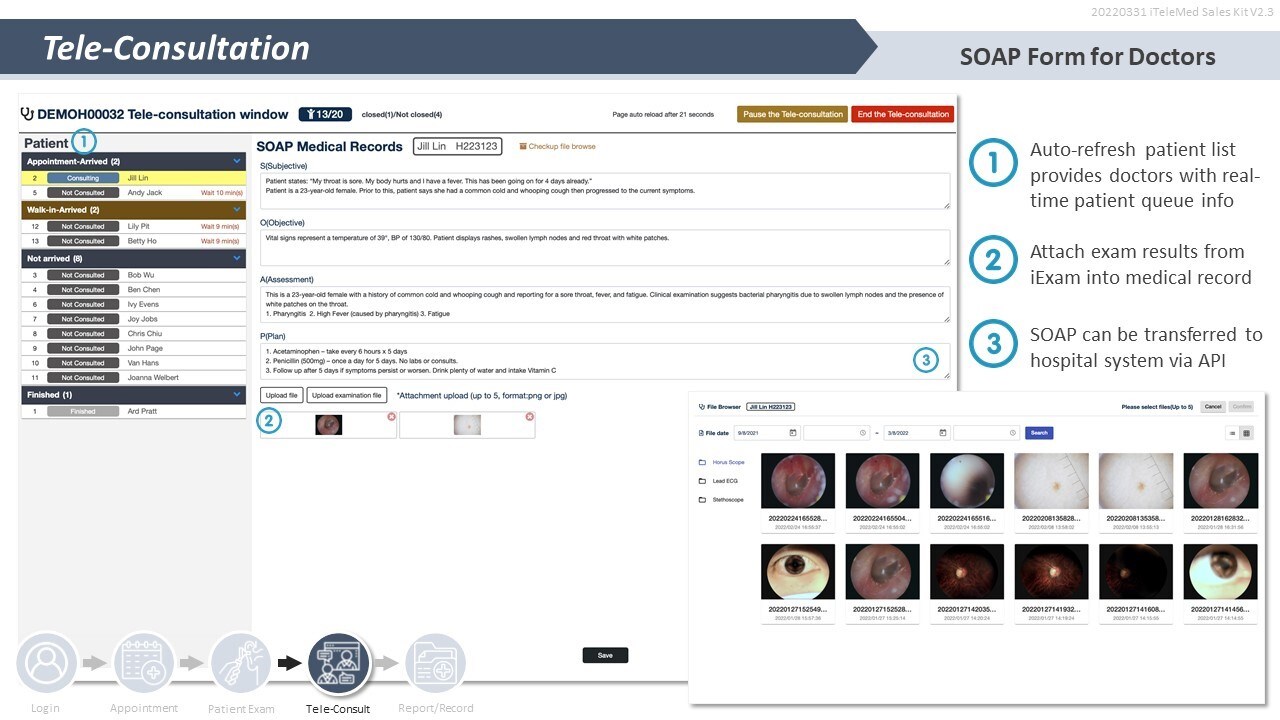 Snapshot 2 of iTeleMed Solutions