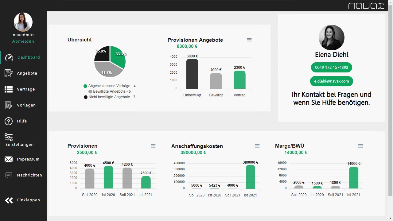 Snapshot 2 of HENRI for Leasing & Factoring by NAVAX