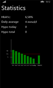 myDiabetes screenshot 5