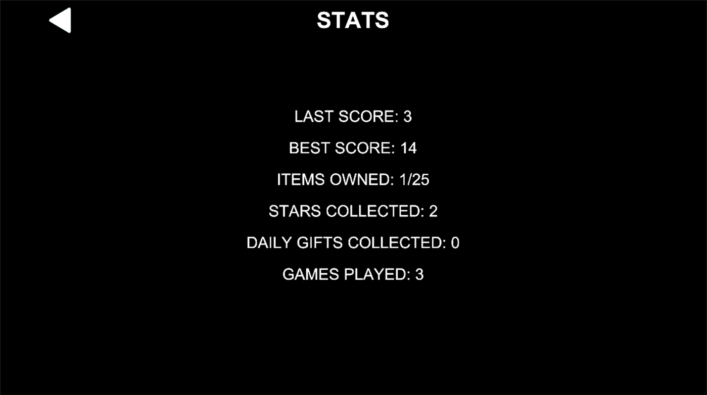 #2. Fast Finger Kids (Windows) By: Melissa Meyers