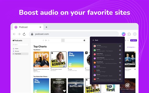 Volume Booster - control audio in tabs Stats, Downloads & Safety Check ...