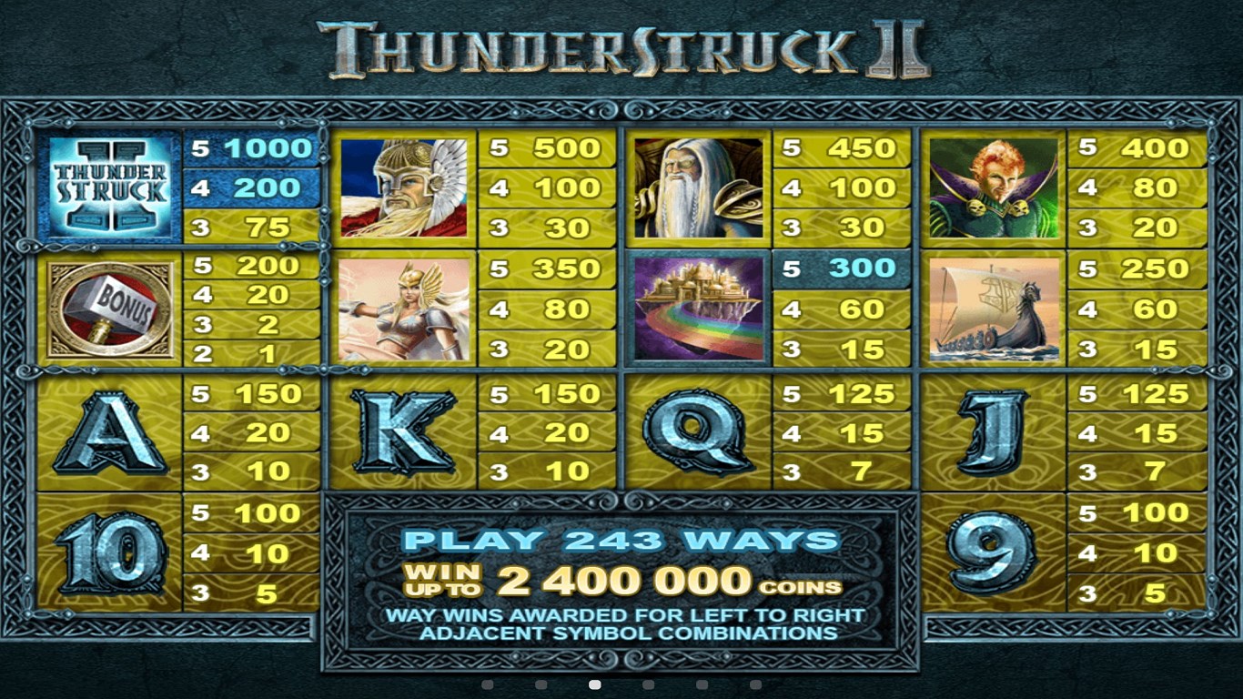 Captura 12 Thunderstruck II Free Casino Slot Machine windows
