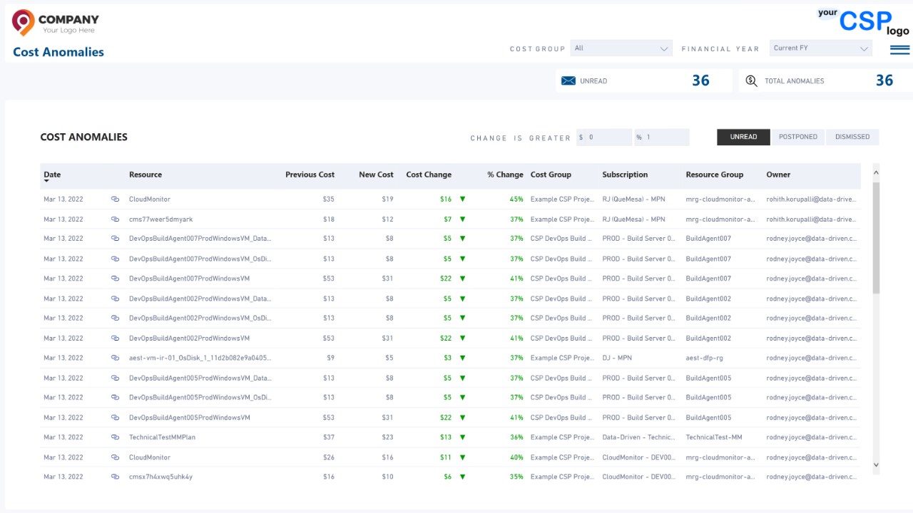 Snapshot 4 of CloudMonitor Azure Cost Management for CSPs - White-labelled FinOps for Cloud Solution Providers and MSPs