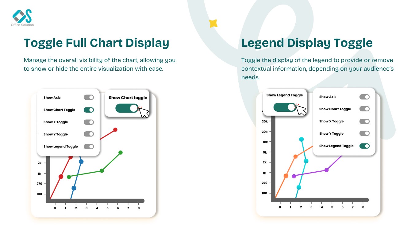 Snapshot 4 of Connected Scatter Plot Chart For Power BI