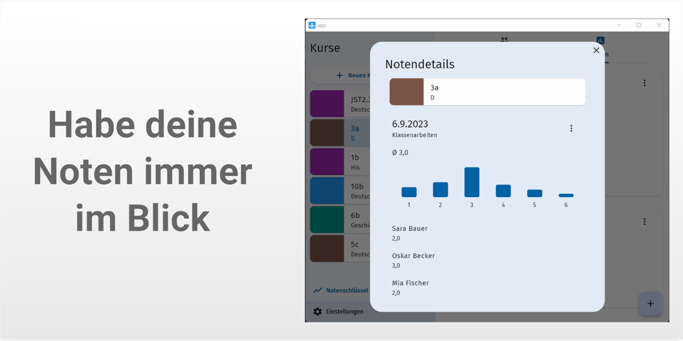 #1. neno (Windows) 由: Daniel Weiss Software