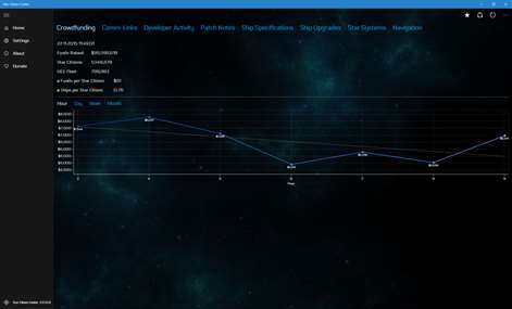 Star Citizen Center Screenshots 1