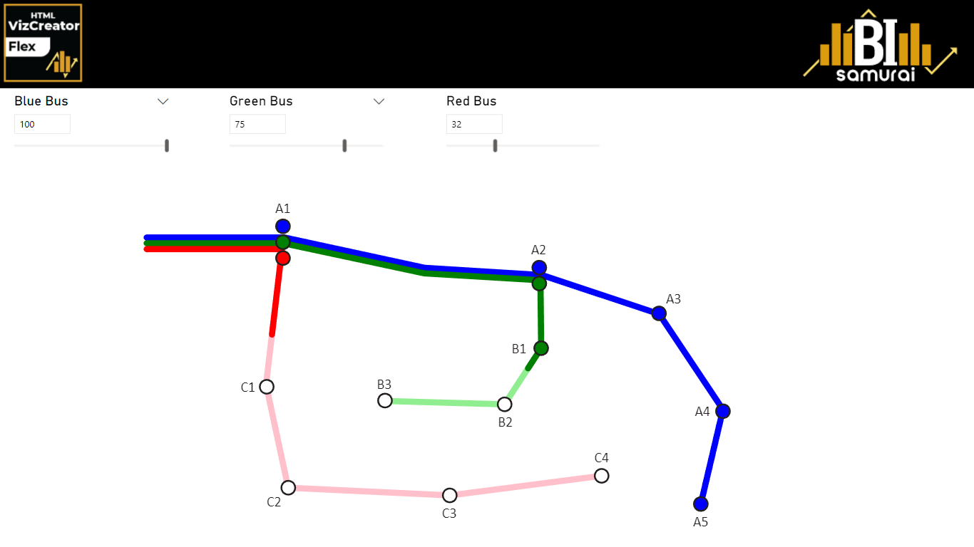 Snapshot 4 of HTML VizCreator Flex by BI Samurai