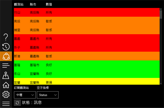 Taiwan Air Quality screenshot 3