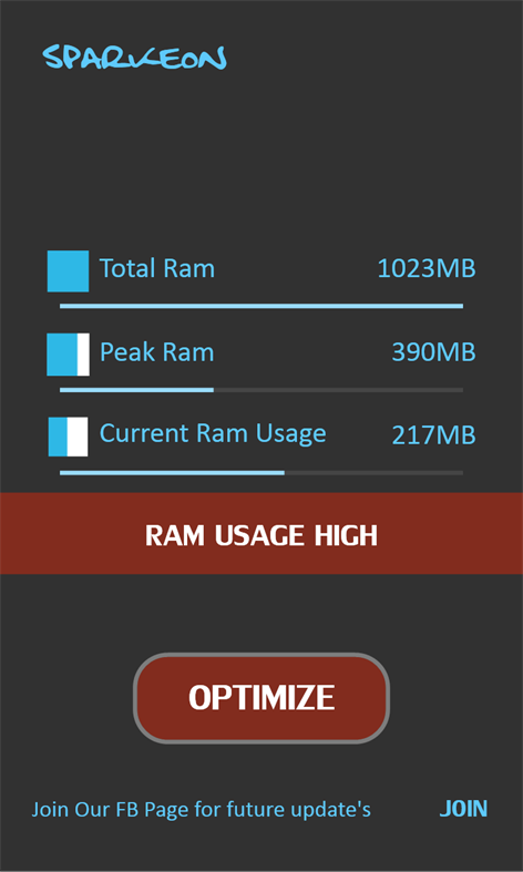 Optimiser Ram Pc : 4 manières de augmenter la RAM sur un PC – ZRYT