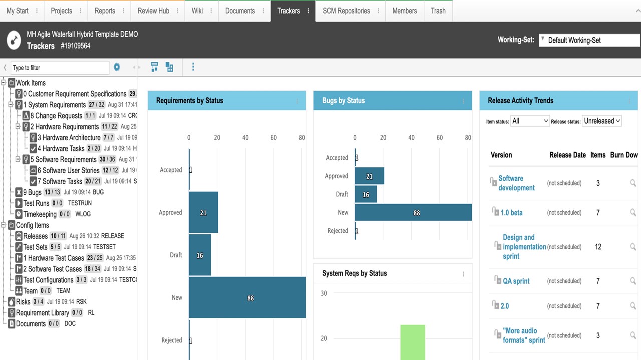 Snapshot 2 of Codebeamer Application Lifecycle Management (SaaS)