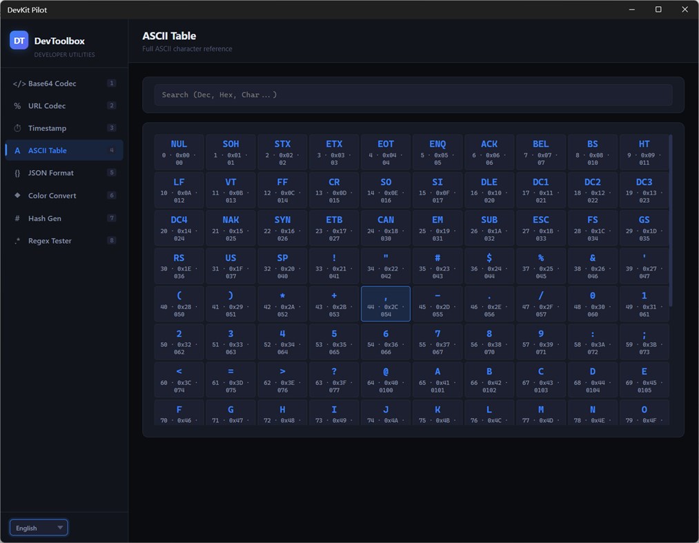 #1. DevKit Pilot (Windows) By: RollerNiGi