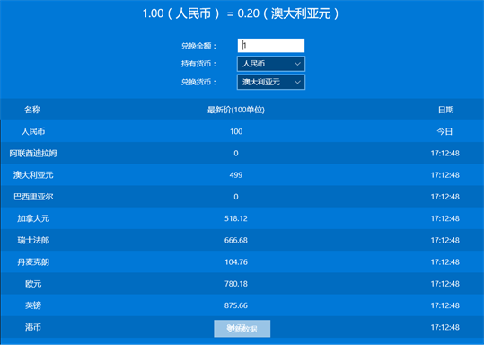 download rate windows 10