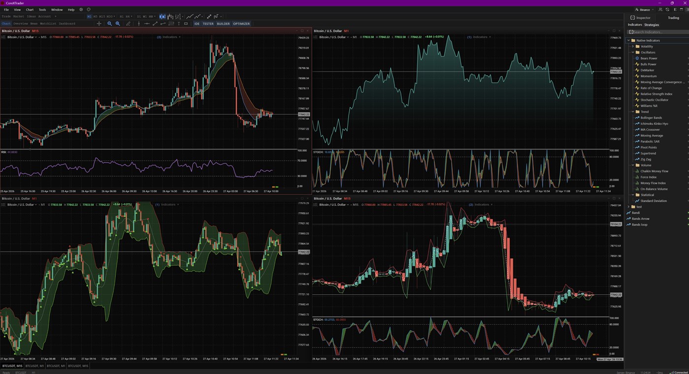 #1. CoreXTrader (Windows) di: CoreXyte Software