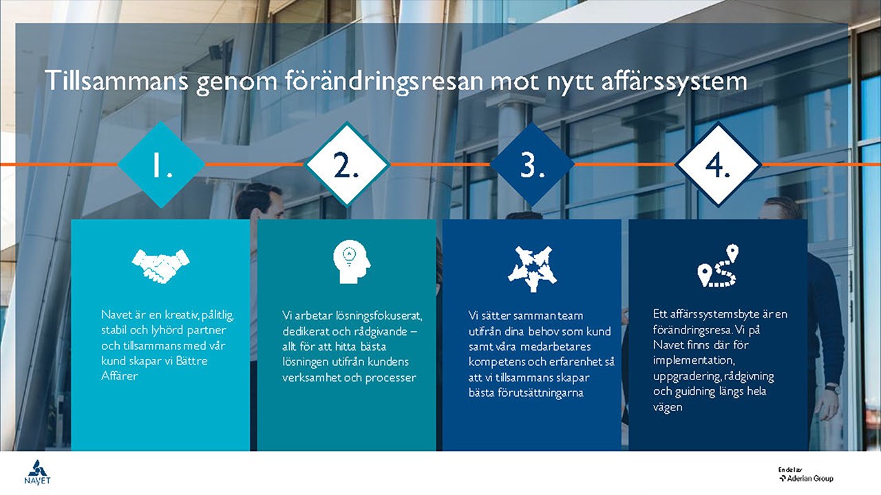Snapshot 3 of Navet FastTrack for Microsoft Dynamics 365 Business Central