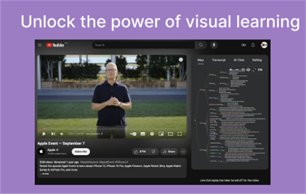 Youtube Video Summarizer with Mind Map