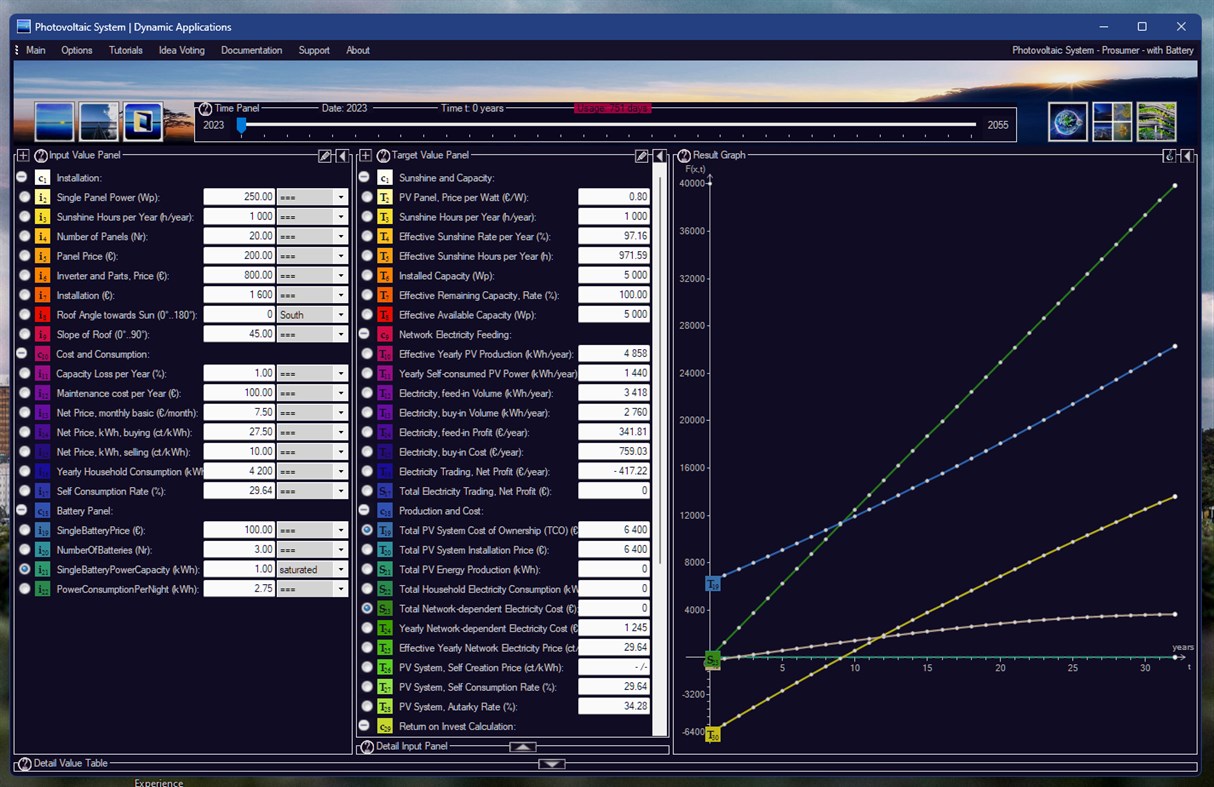 #9. IoT Developer (Windows) Podle: Dynamic Applications