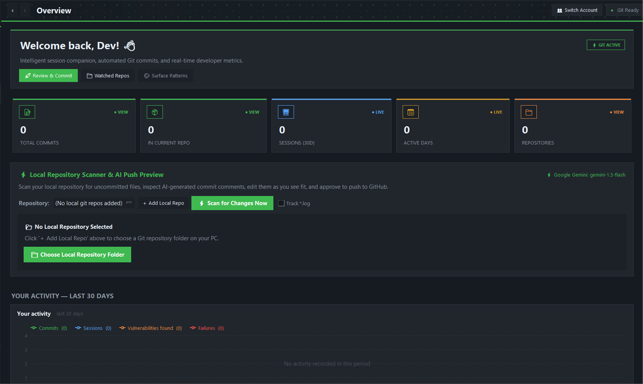 #1. CommitMaster (Windows) Oleh: Saumya Patel