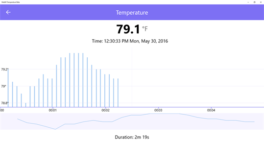 MedM Temperature screenshot 3
