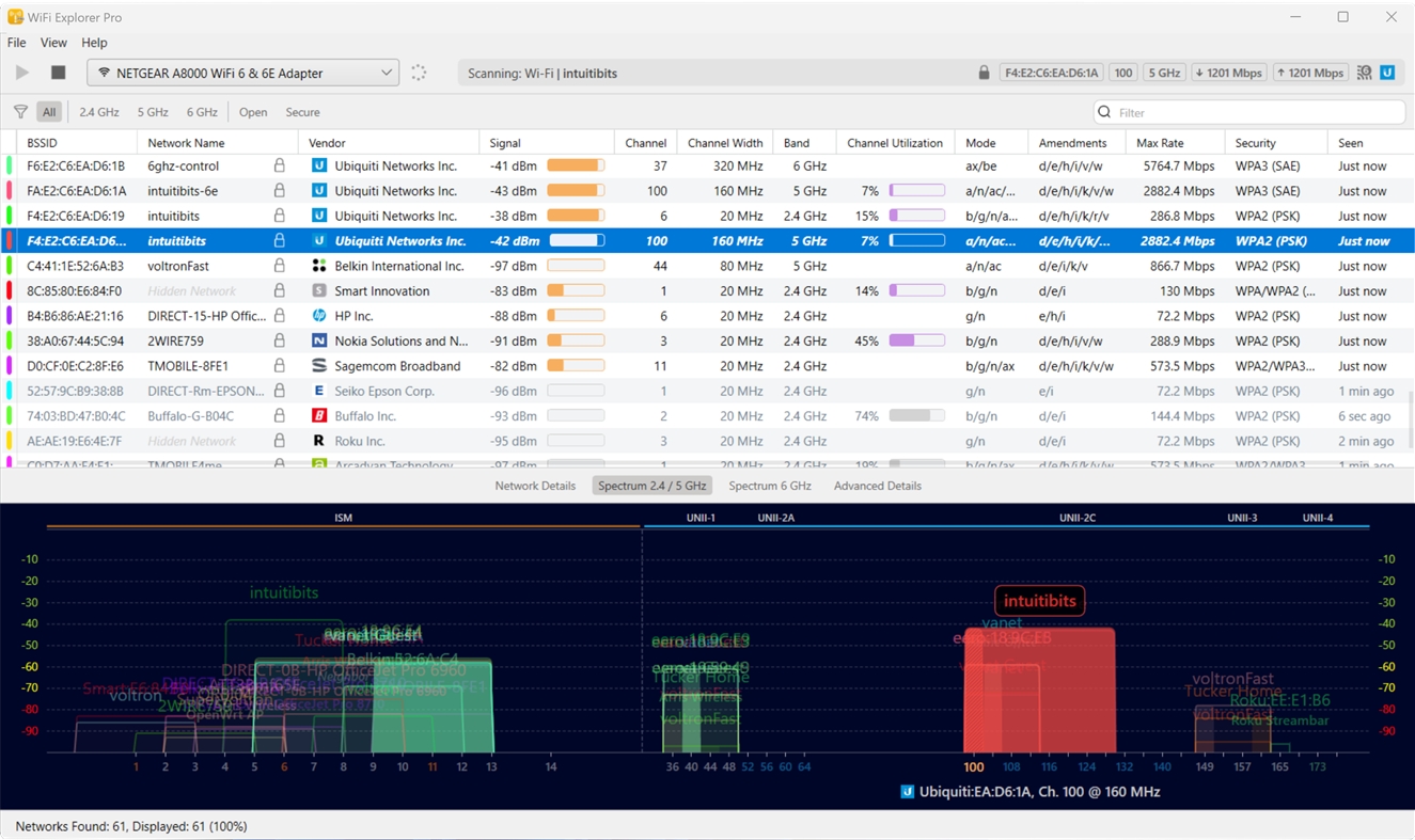 #3. WiFi Explorer Pro (Windows) Von: Intuitibits LLC