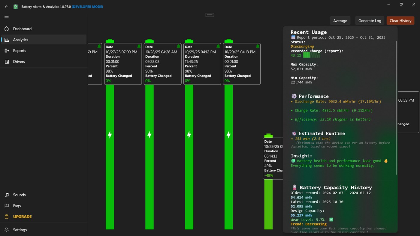 #3. Battery Alarm & Analytics (Windows) By: NxeCcde24 Labs