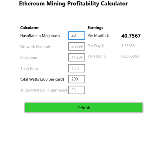 profitability calculator ethereum