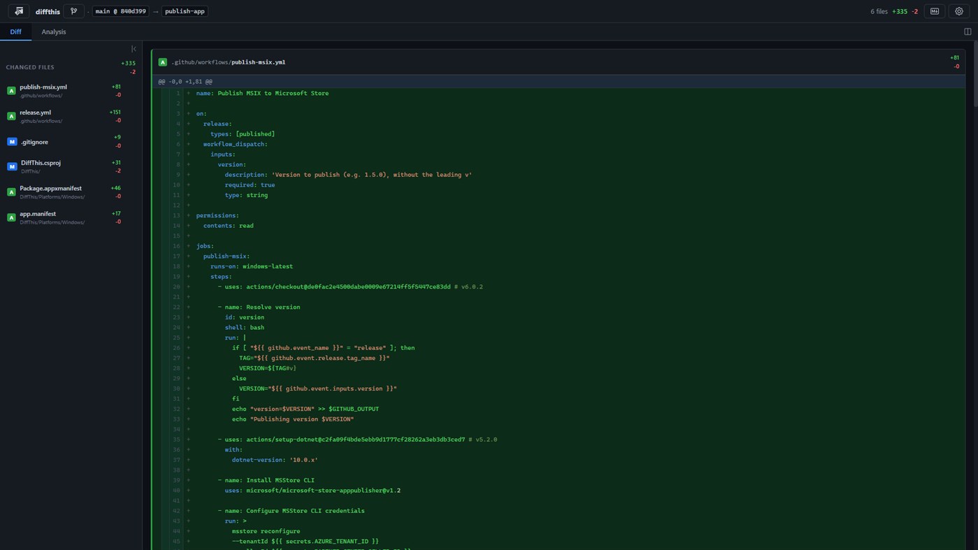 #2. DiffThis (Windows) От: Matt Whitwam