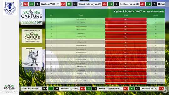 Scorecapture Clubhouse Board screenshot 2