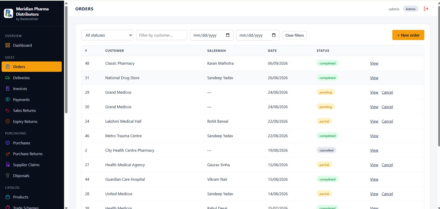 #2. PharmaDistributorsDesk (Windows) By: BackendSide