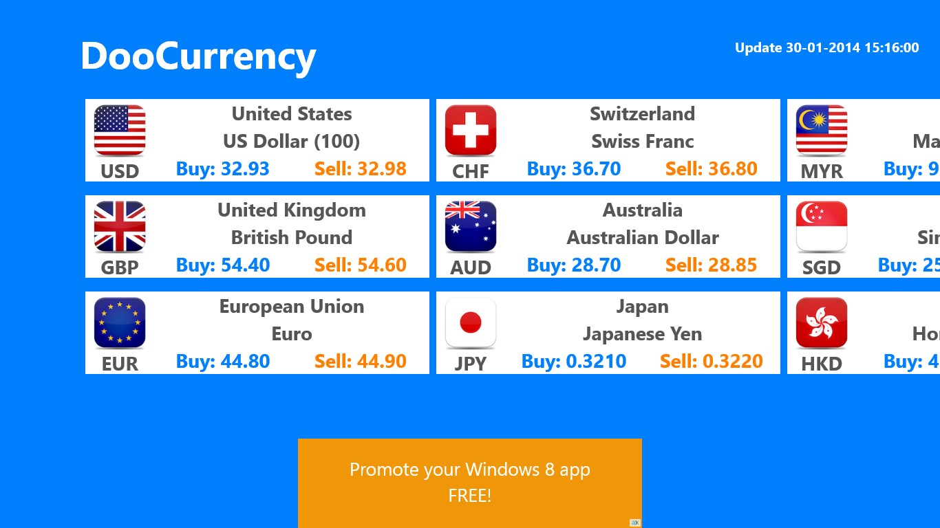 Exchange rate. USD Exchange rate. Exchange rate USD Euro.