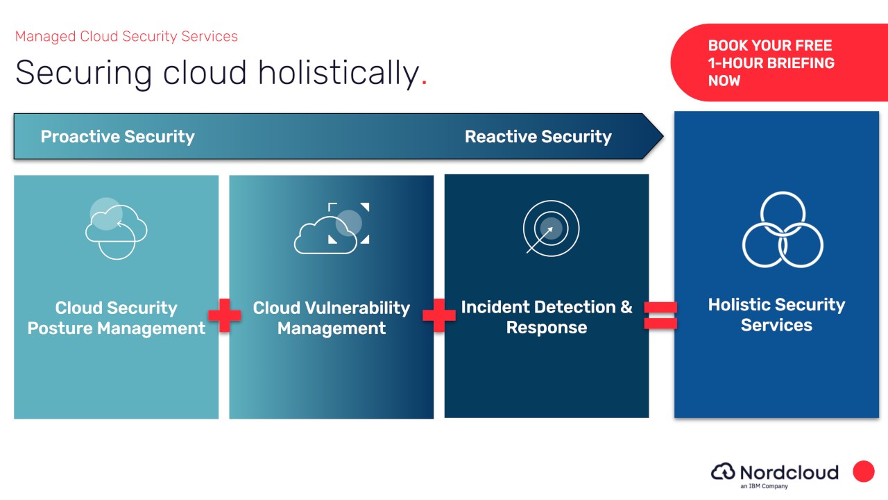 Business Managed Cloud Security Why Managed Services Matter | DNX