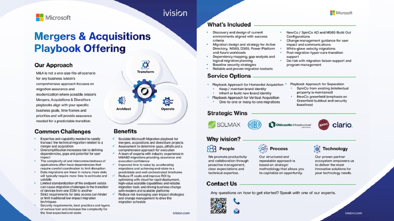 Snapshot 1 of Mergers and Acquisitions Playbook