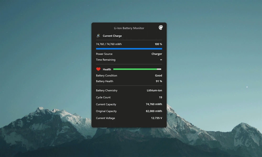 Monitor widget. Monitor widget