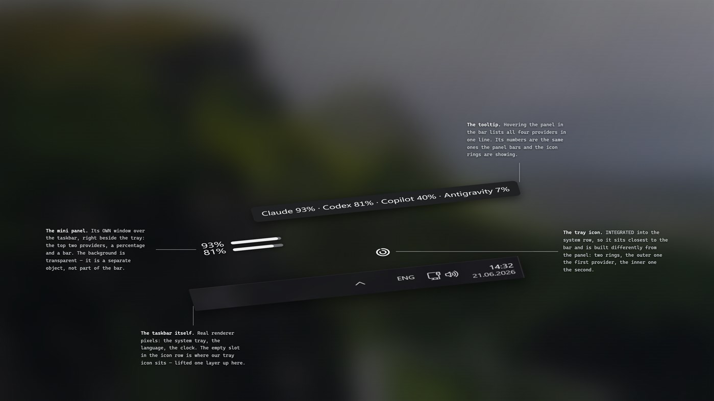 #3. AI Limits (Windows) Przez: napxlexn