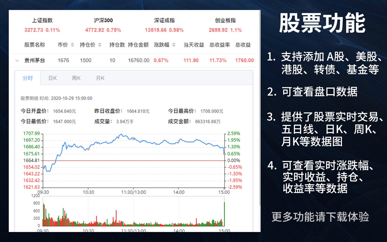 股票基金助手 - 盯盘助手