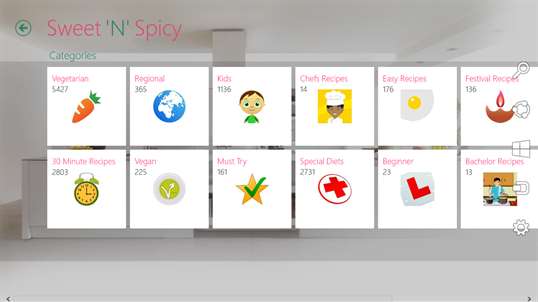 Sweet'N'Spicy Veg Recipes screenshot 3