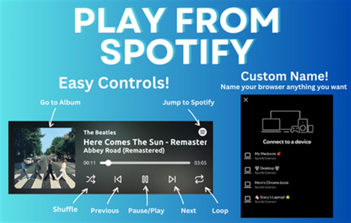 Play from Spotify