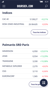 Boursier.com screenshot 4