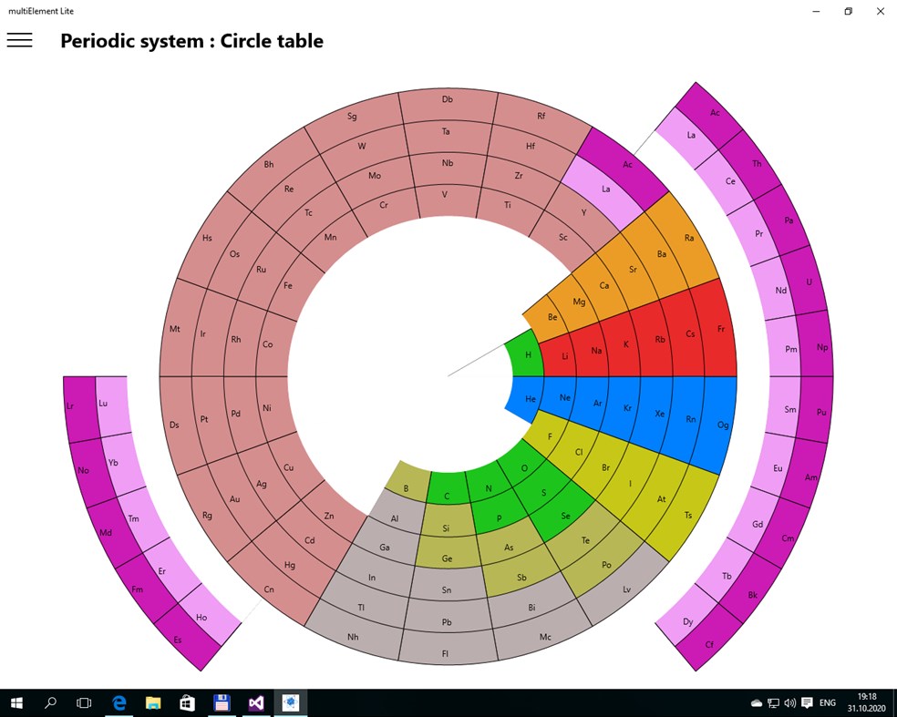 #4. multiElement Lite (Windows) Podle: Sergej Rudchenko