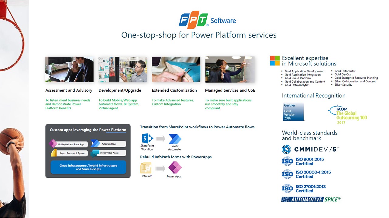 Snapshot 1 of Power Platform Admin & Governance COE Starter Kit: 4-wk Implementation